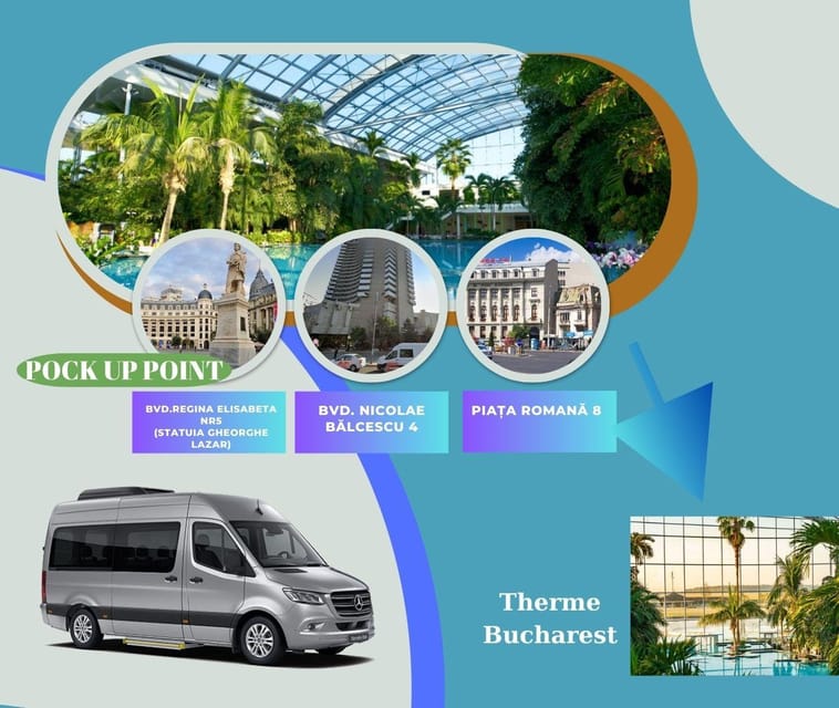 Bucuresti: Therme Bucharest Evening Entry Ticket & Transfer - Key points to know before booking